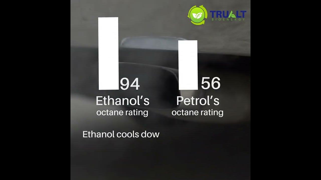 Will ethanol hurt my car’s engine? - YouTube