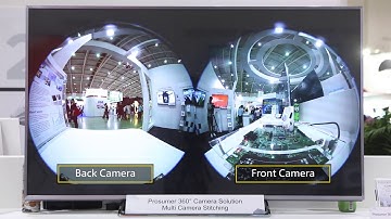 Consumer & Prosumer 360° Camera Solution Demos