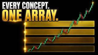 What Is a PD Array (The ICT Concept That Ranks Every Setup)