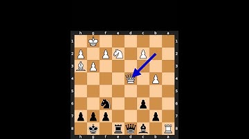 Chess Puzzle - Lichess - 19th of November, 2025 #chess #shorts