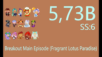 CROB Breakout Main Episode (Fragrant Lotus Paradise) 5,73B | Jinx | Cookie Run OvenBreak