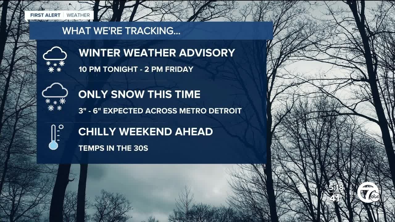 Winter Weather Advisory 2 - YouTube