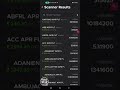F&O Stocks List - Long Buildup | Short Cover | Long Unwind | Short Buildup for Tuesday 9 April 2024