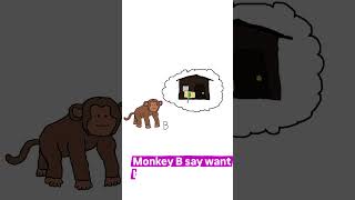 Monkey Economic How Bank Work . #tariffs​ #economy​ #economics​ #usa​ #shorts​ #banks​