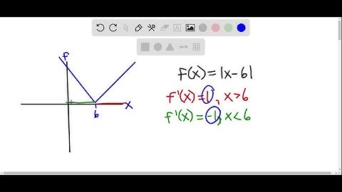 Show that the function f(x) = | x - 6 | is not differentiable at 6. Find a formula for f