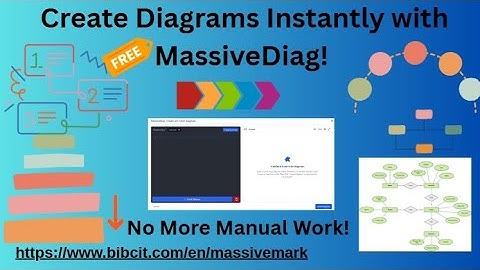 🚀 MassiveMark’s NEW Feature – MassiveDiag! | Create Diagrams Instantly! 📊