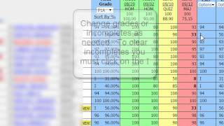 Grade Change Request