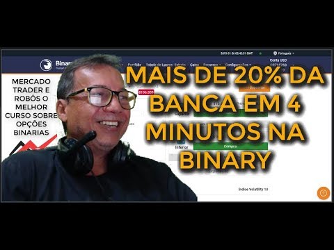 BINARY MONSTER STRATEGY MAIS 20% DA BANCA EM 4 MINUTOS – ESTRATÉGIA OPÇÕES BINARIAS