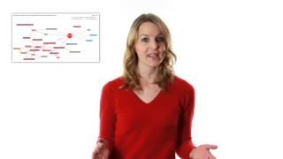 ServiceView - Introduction