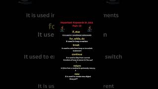 Master Java Keywords in 30 Seconds! ⏱️💻 #shorts