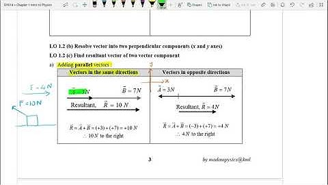 Chap 1 : 1.2 (a) (b) Scalars and Vectors [DP014]