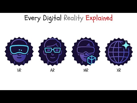 Every Digital Reality Ranked From Noob to Mind-Blowing