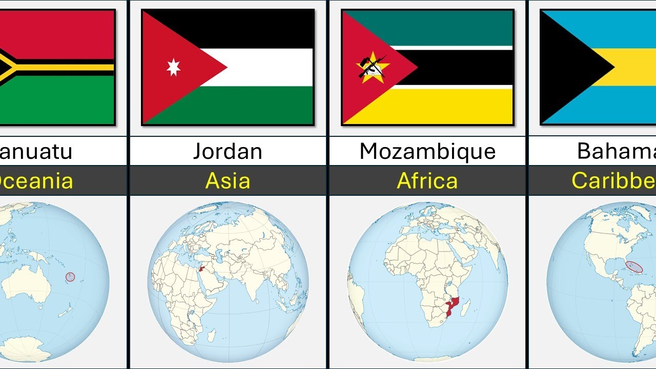 Country flags with triangles on the left - YouTube