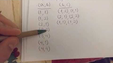 TRANSITIVE RELATIONS | HOW TO DETERMINE IF A RELATION IS TRANSITIVE (EXAMPLE 1)