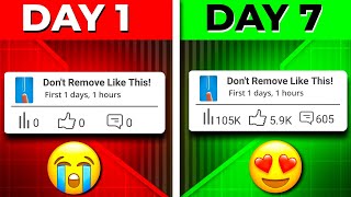 How I Solved 0 Views Problem in Just 7 Days!