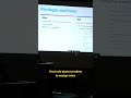 #Shorts ExploitIfNotExists: Privilege Escalation & Persistence with Azure Policy