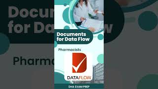 Documents Required for DHA Dataflow Process 2025| Pharmacists