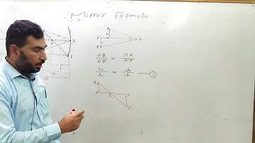 Derivation of Mirror Formula (Grade 10th)