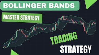 Bollinger Band Trading Strategy | Band Squeeze | Bollinger Band Divergence