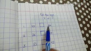 Class-1St Subject-Maths Topic:Put the sign