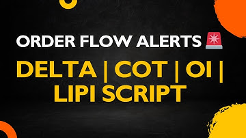 🔔 Order Flow Alerts Using Lipi Script | Delta, COT High/Low, OI Alerts on GoCharting