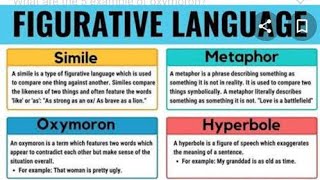 What are figures of speech in english screenshot 2