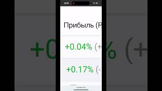 Топ лучший торговый робот для Форекс в 2025 году.