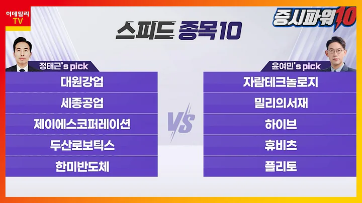 대원강업, 자람테크놀로지, 세종공업, 밀리의서재, 제이에스코퍼레이션, 하이브, 두산로보틱스, 휴비츠, 한미반도체, 플리토_스피드 종목 10 (20240220)