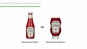 What is User Centred Design