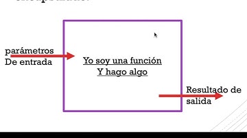 Captura de datos - Curso de Programación y Algoritmos #6