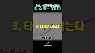 이동 평균선을 보면 3가지가 보인다 #이동평균선 #트레이딩 #차트분석 #트레이딩뷰 #트레이딩강의