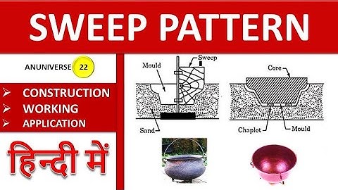 Sweep Pattern - Types of Pattern