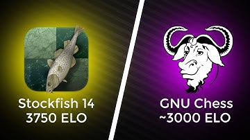 Stockfish 14 vs GNU Chess