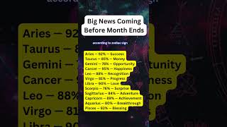 ❤️Big News Coming Before Month Ends❤️ #astrology #zodiacsign #horescope #astrology