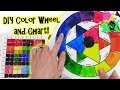 30 Days of Art #1 Color Theory for Beginners - How to Make a Color Wheel and a Color Chart