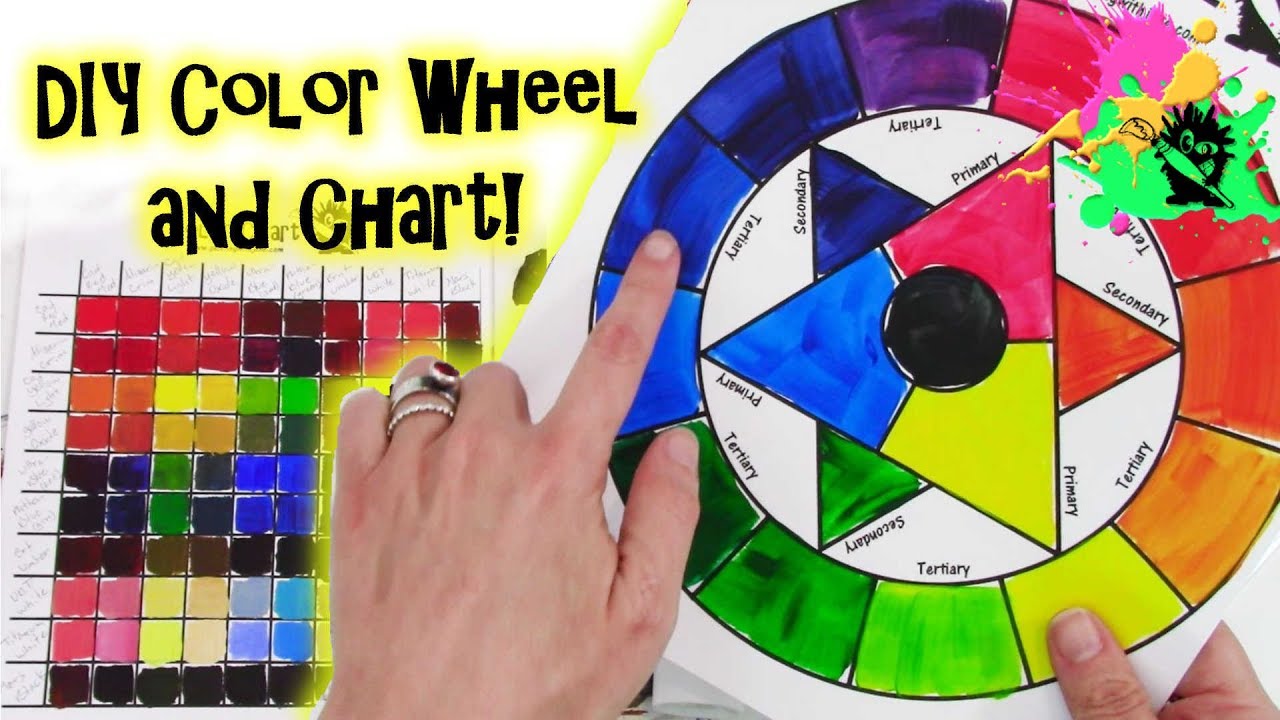 Making A Color Wheel Chart