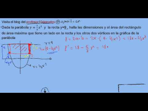 ejercicio , problema resuelto de optimización 13 parte