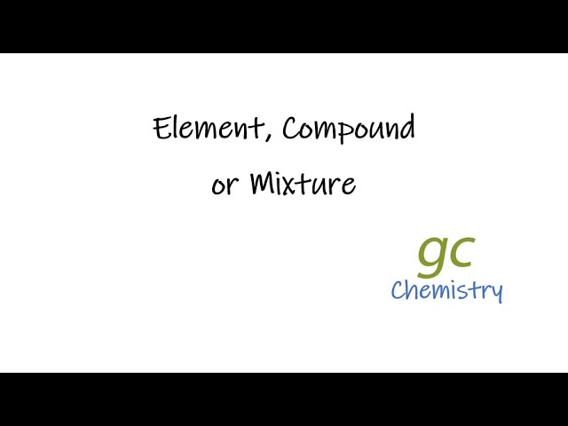 Classification of Matter: Elements, Compounds, and Mixtures