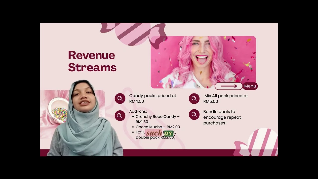 Business Model Canvas Presentation | Süße Candy Business - Nat_IDC24 03 023_DCD4A_ETR2583