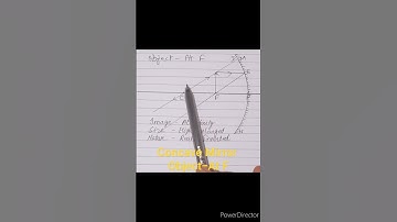 Concave Mirror-Object At F