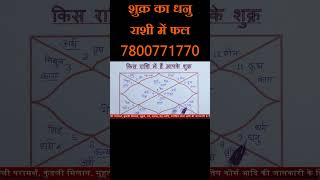 धनु राशी में शुक्र का फलादेश, #astrology #hinduastrology #nakshtratak #indianastrology #horoscope