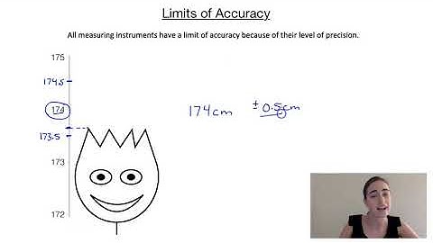 Limits of Accuracy