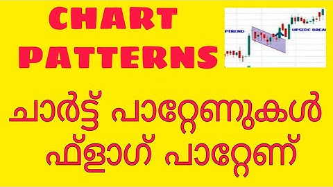 Flag Pattern Trading Strategy: Guide to Bullish & Bearish Flags | Technical Analysis Malayalam