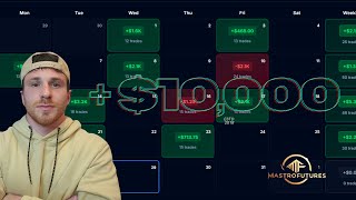 From one of my WORST trading months… to my FIRST $10K month. Here’s exactly what changed.