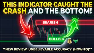 No One Is Using This Indicator — Enhance Your Trading Strategy!