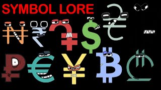 Symbol Lore  -  Currency Symbols