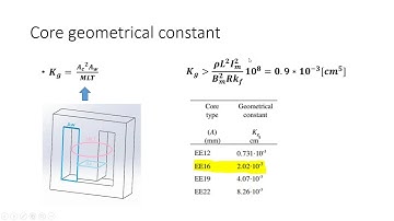 [Webinar] - Inductor Design for Power Electronics Applications Using EMS