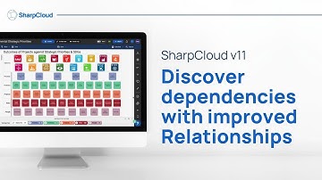 Improved Relationships in SharpCloud v11