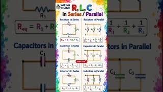 ⚡RLC Series vs Parallel एकदम सोप्या पद्धतीने समजा!#electrical#ytshorts#shorts#wiringworld#education