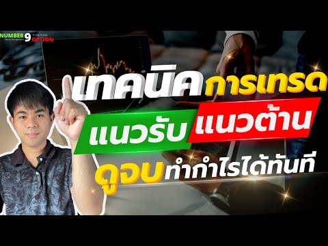 ล่าสุด 2022! IQ OPTION : เทคนิคการเทรด แนวรับ-แนวต้าน ดูจบแล้ว ทำกำไรได้ทันที!